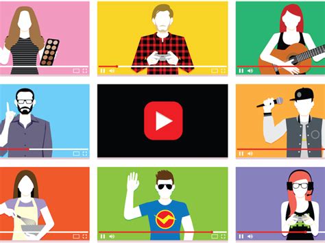 why is youtube recommending indian videos|Manage your recommendations & search results .